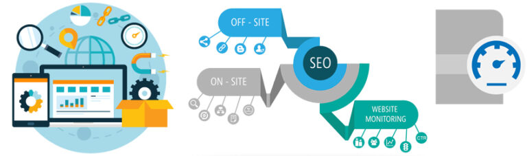Инфографика составляющих частей SEO-продвижения и технического мониторинга: поисковая выдача