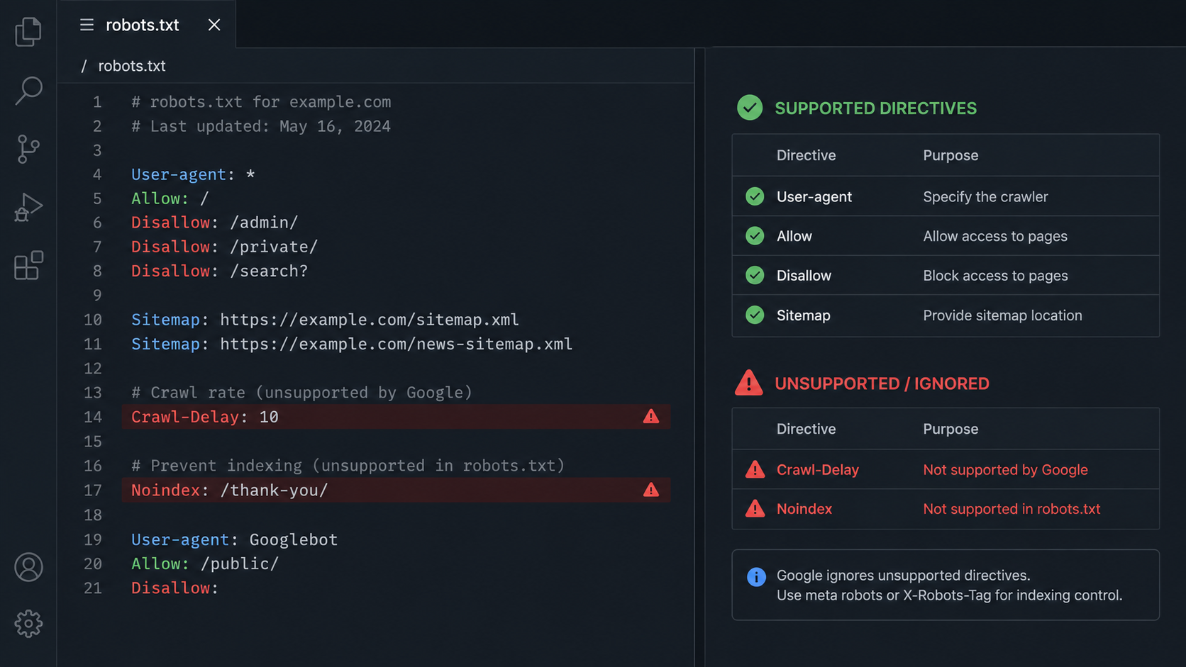 Пример файла robots.txt с выделенными неподдерживаемыми Google директивами — Crawl-Delay, Noindex, Nofollow